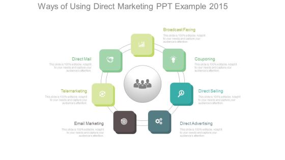 Ways Of Using Direct Marketing Ppt Example 2015