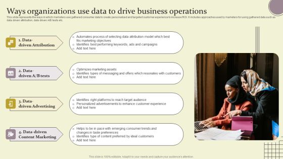 Ways Organizations Use Data To Drive Business Operations Ppt Model Backgrounds PDF Ways Organizations Use Data To Drive Business Operations Ppt Model Backgrounds PDF