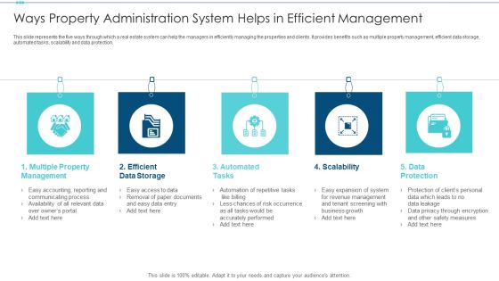 Ways Property Administration System Helps In Efficient Management Icons PDF Ways Property Administration System Helps In Efficient Management Icons PDF
