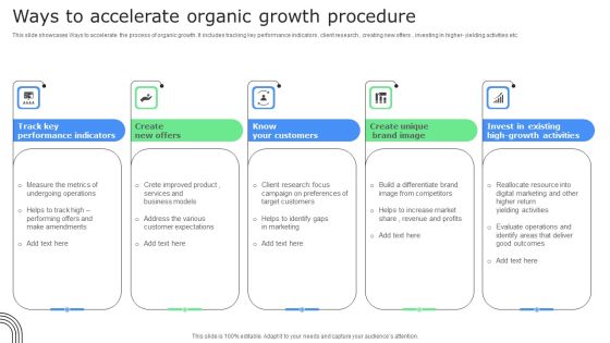 Ways To Accelerate Organic Growth Procedure Inspiration PDF Ways To Accelerate Organic Growth Procedure Inspiration PDF