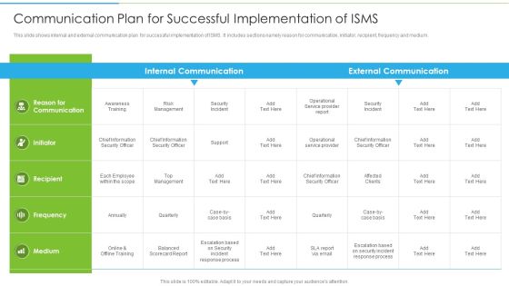 Ways To Accomplish ISO 27001 Accreditation Communication Plan For Successful Implementation Slides PDF Ways To Accomplish ISO 27001 Accreditation Communication Plan For Successful Implementation Slides PDF