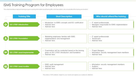 Ways To Accomplish ISO 27001 Accreditation ISMS Training Program For Employees Brochure PDF