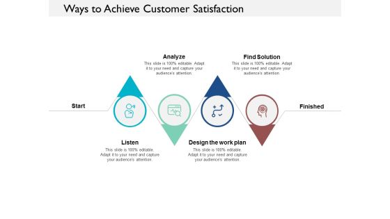 Ways To Achieve Customer Satisfaction Ppt PowerPoint Presentation Model Ways To Achieve Customer Satisfaction Ppt PowerPoint Presentation Model
