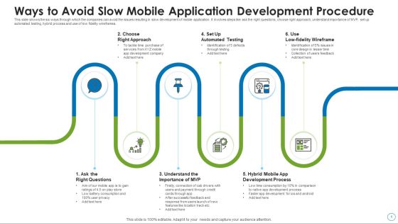 Ways To Avoid Slow Mobile Application Development Procedure Elements PDF