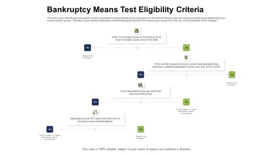 Ways To Bounce Back From Insolvency Bankruptcy Means Test Eligibility Criteria Themes PDF Ways To Bounce Back From Insolvency Bankruptcy Means Test Eligibility Criteria Themes PDF