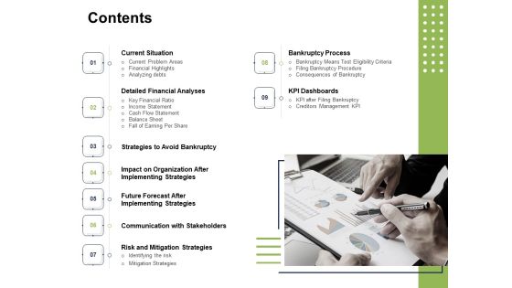 Ways To Bounce Back From Insolvency Contents Ppt Show Design Templates PDF