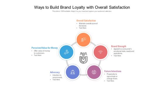 Ways To Build Brand Loyalty With Overall Satisfaction Ppt PowerPoint Presentation File Outline Ways To Build Brand Loyalty With Overall Satisfaction Ppt PowerPoint Presentation File Outline