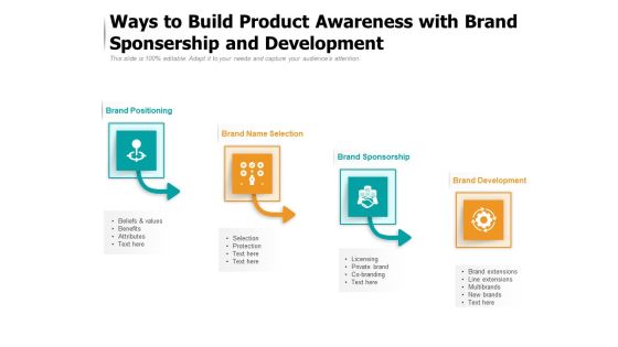 Ways To Build Product Awareness With Brand Sponsership And Development Ppt PowerPoint Presentation Gallery Slides PDF Ways To Build Product Awareness With Brand Sponsership And Development Ppt PowerPoint Presentation Gallery Slides PDF