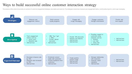 Ways To Build Successful Online Customer Interaction Strategy Topics PDF Ways To Build Successful Online Customer Interaction Strategy Topics PDF