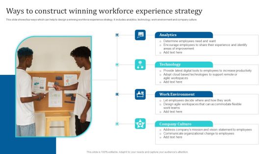 Ways To Construct Winning Workforce Experience Strategy Ppt PowerPoint Presentation Icon Files PDF Ways To Construct Winning Workforce Experience Strategy Ppt PowerPoint Presentation Icon Files PDF