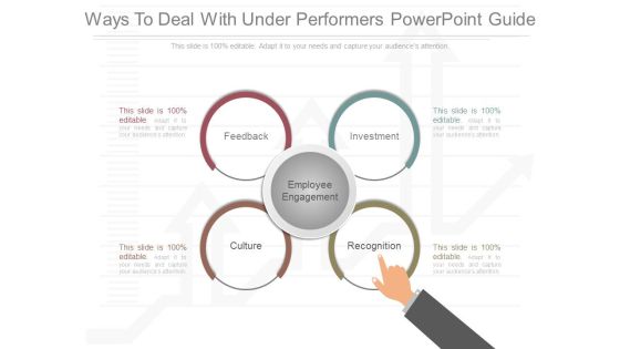 Ways To Deal With Under Performers Powerpoint Guide Ways To Deal With Under Performers Powerpoint Guide