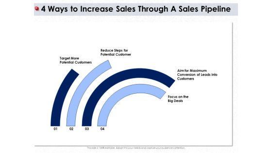 Ways To Design Impactful Trading Solution 4 Ways To Increase Sales Through A Sales Pipeline Ppt Layouts Designs Download PDF