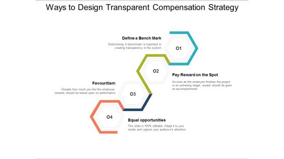 Ways To Design Transparent Compensation Strategy Ppt PowerPoint Presentation Diagram Lists