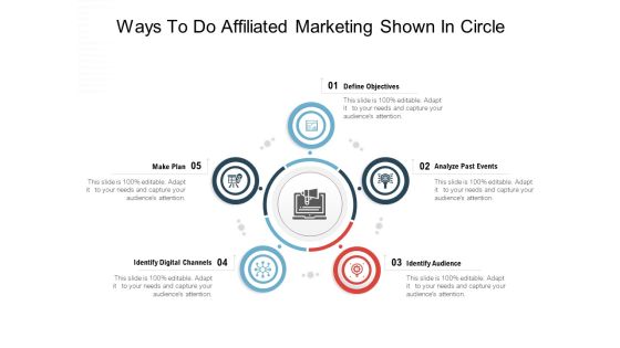 Ways To Do Affiliated Marketing Shown In Circle Ppt PowerPoint Presentation File Mockup PDF Ways To Do Affiliated Marketing Shown In Circle Ppt PowerPoint Presentation File Mockup PDF