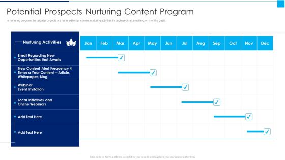 Ways To Enhance Organizations Profitability Potential Prospects Nurturing Content Program Mockup PDF Ways To Enhance Organizations Profitability Potential Prospects Nurturing Content Program Mockup PDF