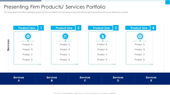 Ways To Enhance Organizations Profitability Presenting Firm Products Services Portfolio Designs PDF