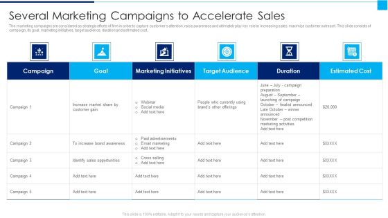 Ways To Enhance Organizations Profitability Several Marketing Campaigns To Accelerate Sales Icons PDF