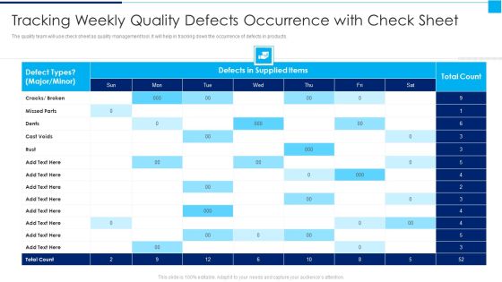 Ways To Enhance Organizations Profitability Tracking Weekly Quality Defects Occurrence With Check Sheet Graphics PDF Ways To Enhance Organizations Profitability Tracking Weekly Quality Defects Occurrence With Check Sheet Graphics PDF