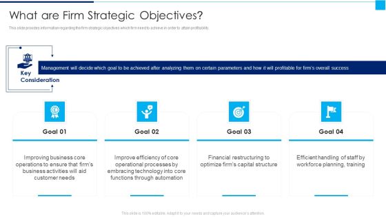 Ways To Enhance Organizations Profitability What Are Firm Strategic Objectives Summary PDF Ways To Enhance Organizations Profitability What Are Firm Strategic Objectives Summary PDF