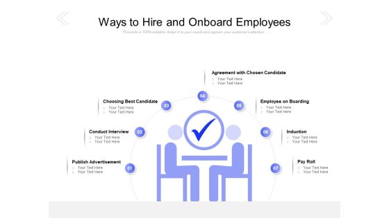 Ways To Hire And Onboard Employees Ppt PowerPoint Presentation Infographics Templates PDF Ways To Hire And Onboard Employees Ppt PowerPoint Presentation Infographics Templates PDF