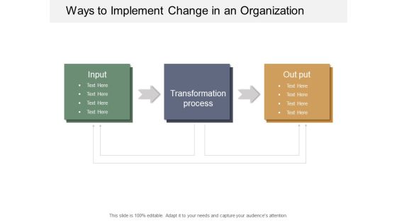 Ways To Implement Change In An Organization Ppt Powerpoint Presentation Pictures Slide Download Ways To Implement Change In An Organization Ppt Powerpoint Presentation Pictures Slide Download