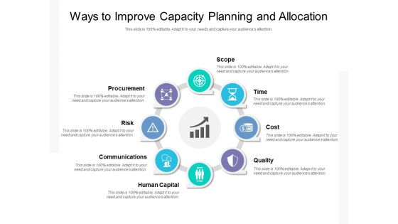 Ways To Improve Capacity Planning And Allocation Ppt PowerPoint Presentation Model Graphics PDF