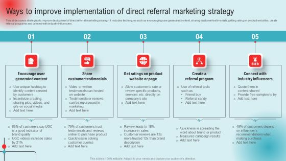 Ways To Improve Implementation Of Direct Referral Marketing Strategy Ppt PowerPoint Presentation File Infographics PDF