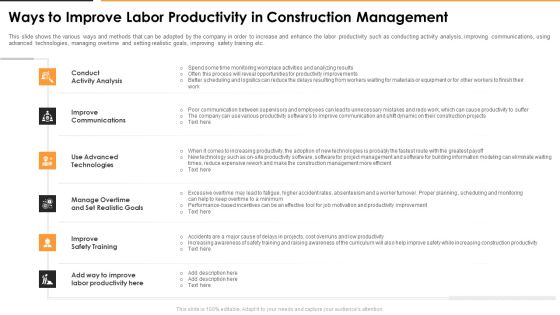 Ways To Improve Labor Productivity In Construction Management Summary PDF