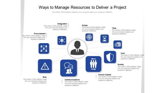 Ways To Manage Resources To Deliver A Project Ppt PowerPoint Presentation Gallery Backgrounds PDF Ways To Manage Resources To Deliver A Project Ppt PowerPoint Presentation Gallery Backgrounds PDF