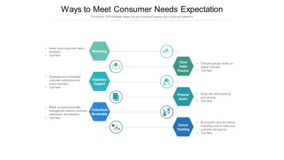 Ways To Meet Consumer Needs Expectation Ppt PowerPoint Presentation Slides Graphics Ways To Meet Consumer Needs Expectation Ppt PowerPoint Presentation Slides Graphics