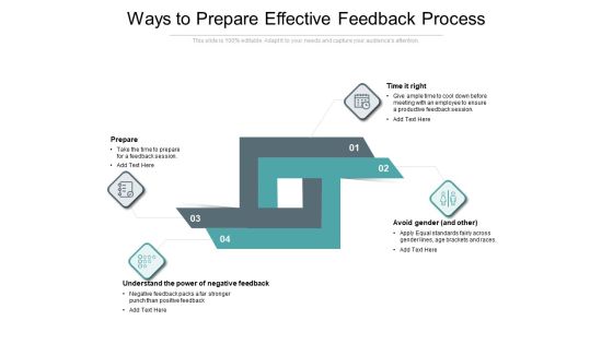 Ways To Prepare Effective Feedback Process Ppt PowerPoint Presentation Icon File Formats PDF Ways To Prepare Effective Feedback Process Ppt PowerPoint Presentation Icon File Formats PDF