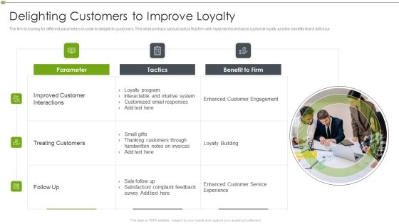 Ways To Retain Consumer Through Strategic Marketing Delighting Customers To Improve Loyalty Portrait PDF Ways To Retain Consumer Through Strategic Marketing Delighting Customers To Improve Loyalty Portrait PDF