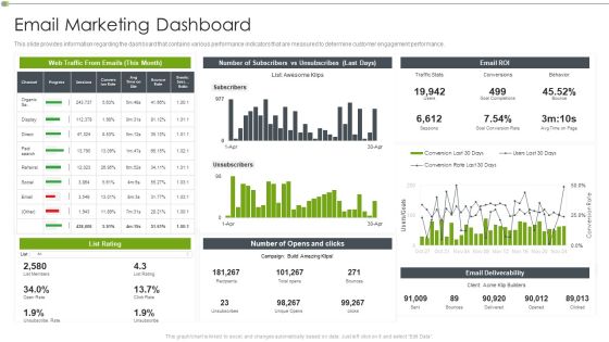 Ways To Retain Consumer Through Strategic Marketing Email Marketing Dashboard Icons PDF Ways To Retain Consumer Through Strategic Marketing Email Marketing Dashboard Icons PDF