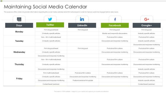 Ways To Retain Consumer Through Strategic Marketing Maintaining Social Media Calendar Summary PDF Ways To Retain Consumer Through Strategic Marketing Maintaining Social Media Calendar Summary PDF