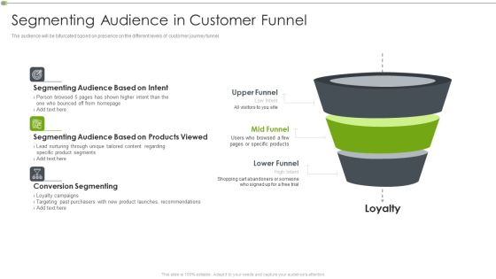 Ways To Retain Consumer Through Strategic Marketing Segmenting Audience In Customer Funnel Icons PDF