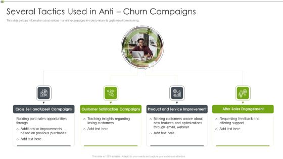 Ways To Retain Consumer Through Strategic Marketing Several Tactics Used In Anti Churn Campaigns Microsoft PDF Ways To Retain Consumer Through Strategic Marketing Several Tactics Used In Anti Churn Campaigns Microsoft PDF