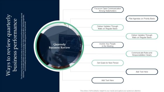 Ways To Review Quarterly Business Performance Formats PDF Ways To Review Quarterly Business Performance Formats PDF