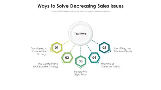 Ways To Solve Decreasing Sales Issues Ppt PowerPoint Presentation Professional Slides PDF Ways To Solve Decreasing Sales Issues Ppt PowerPoint Presentation Professional Slides PDF