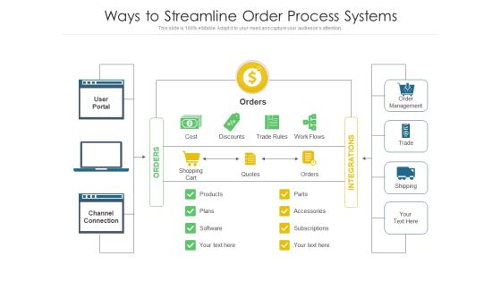 Ways To Streamline Order Process Systems Ppt PowerPoint Presentation Infographics Graphics Download PDF Ways To Streamline Order Process Systems Ppt PowerPoint Presentation Infographics Graphics Download PDF