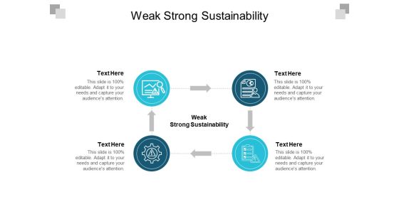 Weak Strong Sustainability Ppt PowerPoint Presentation Portfolio Slide Portrait Cpb