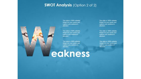 Weakness Ppt PowerPoint Presentation Infographic Template Graphics Template