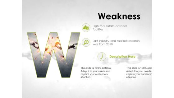 Weakness Ppt PowerPoint Presentation Infographics Topics