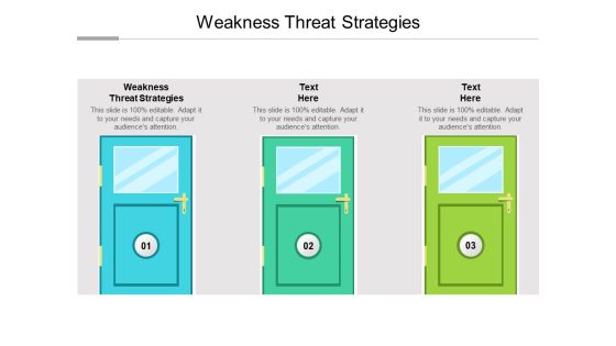 Weakness Threat Strategies Ppt PowerPoint Presentation Professional Styles Cpb Weakness Threat Strategies Ppt PowerPoint Presentation Professional Styles Cpb