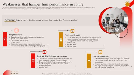 Weaknesses That Hamper Firm Performance In Future Ppt PowerPoint Presentation File Styles PDF Weaknesses That Hamper Firm Performance In Future Ppt PowerPoint Presentation File Styles PDF