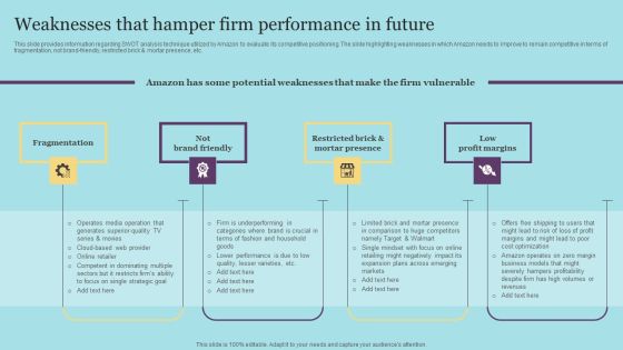 Weaknesses That Hamper Firm Performance In Future Rules PDF Weaknesses That Hamper Firm Performance In Future Rules PDF