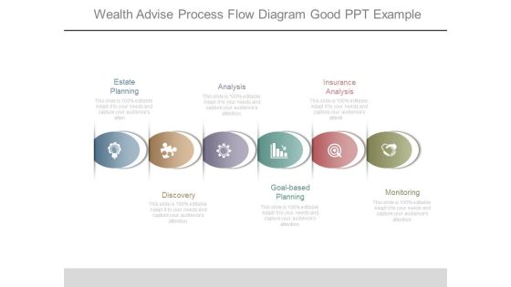 Wealth Advise Process Flow Diagram Good Ppt Example