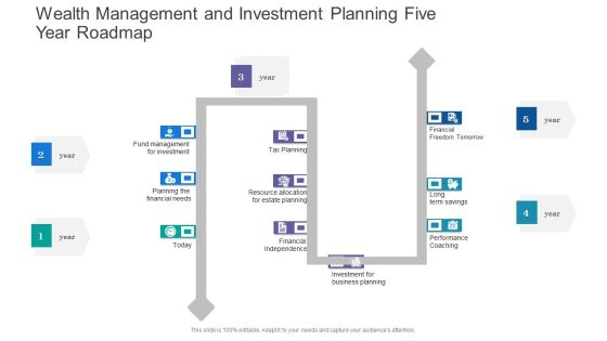 Wealth Management And Investment Planning Five Year Roadmap Clipart Wealth Management And Investment Planning Five Year Roadmap Clipart