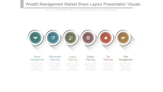 Wealth Management Market Share Layout Presentation Visuals