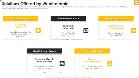 Wealthsimple Capital Raising Elevator Pitch Deck Solutions Offered By Wealthsimple Brochure Pdf