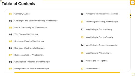 Wealthsimple Capital Raising Elevator Pitch Deck Table Of Contents Microsoft Pdf Wealthsimple Capital Raising Elevator Pitch Deck Table Of Contents Microsoft Pdf